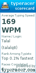 Scorecard for user talalq8