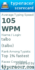 Scorecard for user talbo