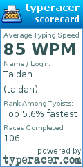 Scorecard for user taldan