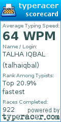 Scorecard for user talhaiqbal