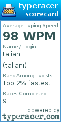 Scorecard for user taliani