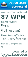 Scorecard for user tall_lesbian