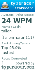 Scorecard for user tallonmartin111