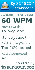 Scorecard for user tallowycape