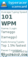Scorecard for user tameggo