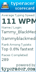 Scorecard for user tammyblackmedia