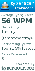 Scorecard for user tammywammy69
