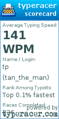 Scorecard for user tan_the_man
