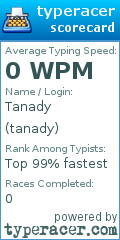 Scorecard for user tanady