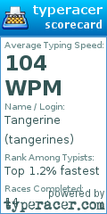 Scorecard for user tangerines