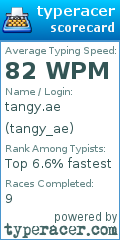 Scorecard for user tangy_ae