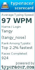Scorecard for user tangy_nose
