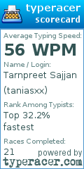 Scorecard for user taniasxx