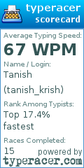 Scorecard for user tanish_krish