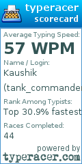 Scorecard for user tank_commander