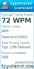 Scorecard for user tanner01090