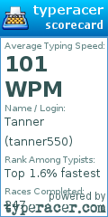 Scorecard for user tanner550