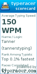 Scorecard for user tannerstyping