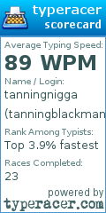 Scorecard for user tanningblackman