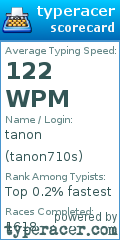 Scorecard for user tanon710s