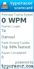 Scorecard for user tanow