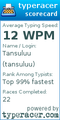 Scorecard for user tansuluu
