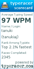 Scorecard for user tanukiaj
