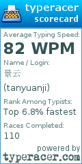 Scorecard for user tanyuanji
