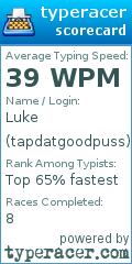 Scorecard for user tapdatgoodpuss