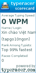 Scorecard for user tapgo10ngon