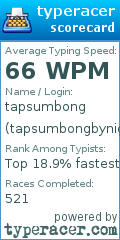 Scorecard for user tapsumbongbynight