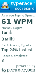 Scorecard for user tariiik