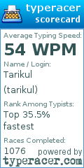 Scorecard for user tarikul
