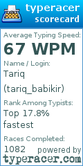 Scorecard for user tariq_babikir