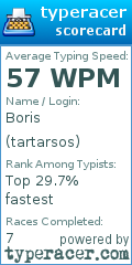Scorecard for user tartarsos