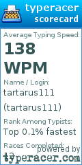 Scorecard for user tartarus111