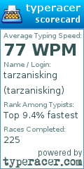 Scorecard for user tarzanisking