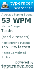 Scorecard for user tasdik_taseen