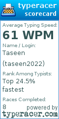 Scorecard for user taseen2022