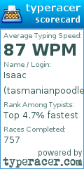 Scorecard for user tasmanianpoodle