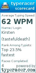 Scorecard for user tastefuldeath