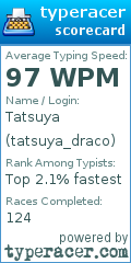 Scorecard for user tatsuya_draco