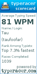 Scorecard for user taufoofar