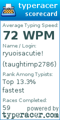 Scorecard for user taughtimp2786