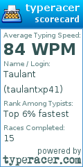 Scorecard for user taulantxp41