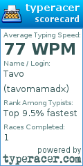 Scorecard for user tavomamadx