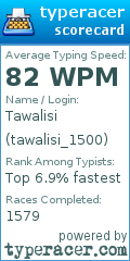 Scorecard for user tawalisi_1500