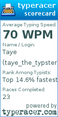 Scorecard for user taye_the_typster