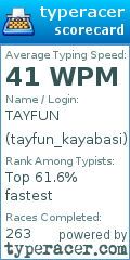 Scorecard for user tayfun_kayabasi