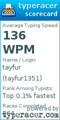 Scorecard for user tayfur1351